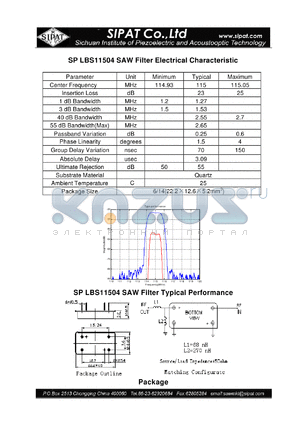 LBS11504 datasheet - SAW Filter Electrical Characteristic