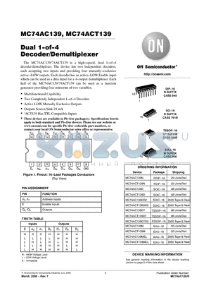 MC74ACT139 datasheet - Dual 1−of−4 Decoder/Demultiplexer
