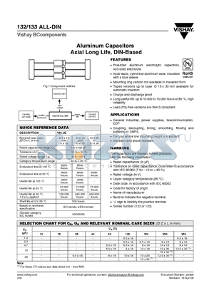 MAL213214102E3 datasheet - Aluminum Capacitors Axial Long Life, DIN-Based