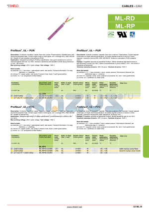 ML-RD datasheet - Profibus^, UL - PUR