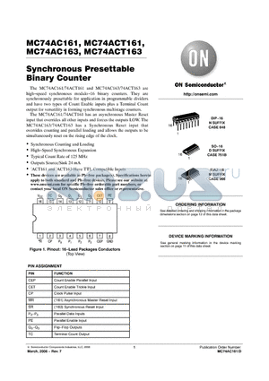 MC74ACT161MEL datasheet - Synchronous Presettable Binary Counter