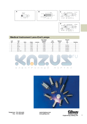 ML11-K1 datasheet - Medical Instrument Lens-End Lamps