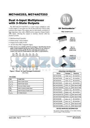 MC74ACT253D datasheet - Dual 4−Input Multiplexer with 3−State Outputs