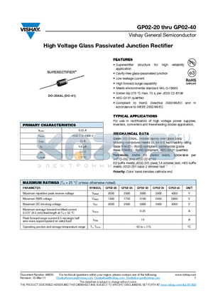 GP02-20 datasheet - High Voltage Glass Passivated Junction Rectifier