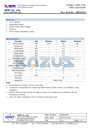 LBS22502 datasheet - 225MHz SAW Filter 4MHz Bandwidth