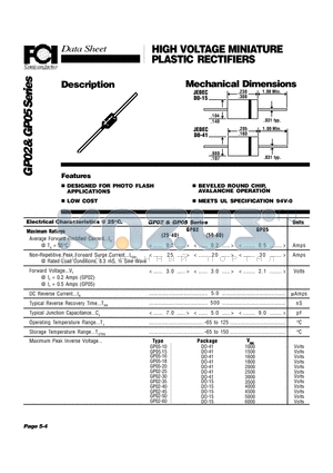 GP02-50 datasheet - HIGH VOLTAGE MINIATURE PLASTIC RECTIFIERS