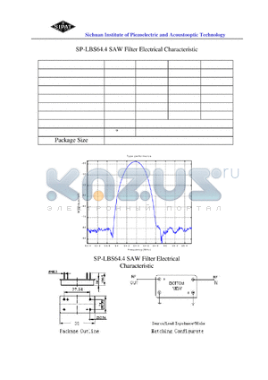 LBS6401 datasheet - SAW Filter Electrical Characteristic