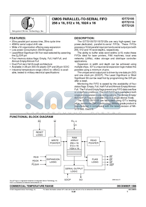 IDT72115L25SO datasheet - CMOS PARALLEL-TO-SERIAL FIFO 256 x 16, 512 x 16, 1024 x 16