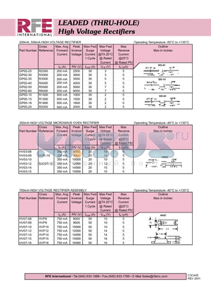 GP05-20 datasheet - LEADED (THRU-HOLE) High Voltage Rectifiers