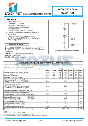 GP08D datasheet - GLASS PASSIVATED JUNCTION RECTIFIER