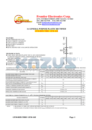 GP10-13R datasheet - 1A GENERAL PURPOSE PLASTIC RECTIFIER