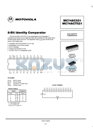 MC74ACT521 datasheet - 8-BIT IDENTITY COMPARATOR