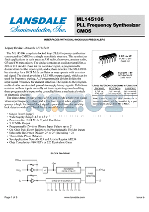ML145106VP datasheet - PLL Frequency Synthesizer CMOS