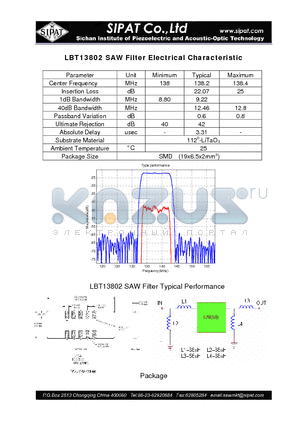 LBT13802 datasheet - SAW Filter Electrical Characteristic