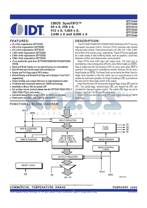 IDT72200L25TPG datasheet - CMOS SyncFIFO