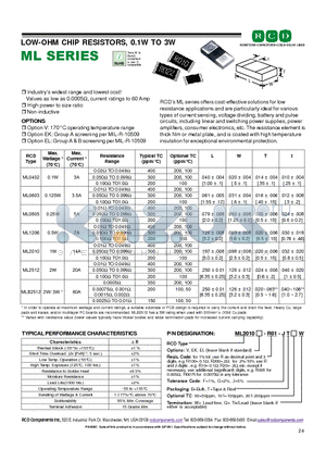 ML2010-R10-FB datasheet - LOW-OHM CHIP RESISTORS, 0.1W TO 3W