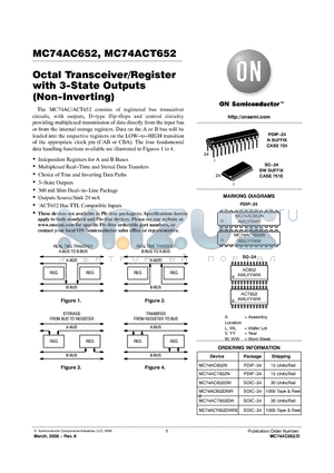 MC74ACT652 datasheet - Octal Transceiver/Register with 3−State Outputs (Non−Inverting)