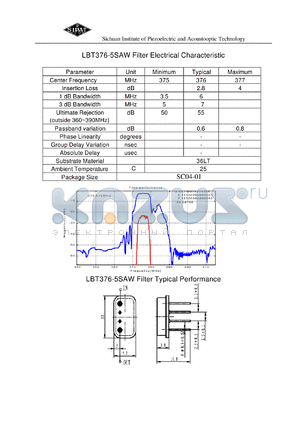 LBT376 datasheet - SAW Filter Electrical Characteristic