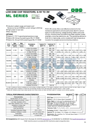 ML2010EK-R10-GB datasheet - LOW-OHM CHIP RESISTORS, 0.1W TO 3W