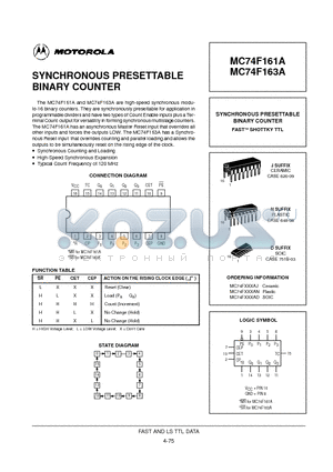 MC74F163AD datasheet - SYNCHRONOUS PRESETTABLE BINARY COUNTER