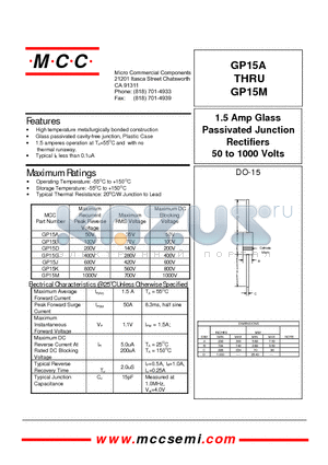 GP15 datasheet - 1.5 Amp Glass Passivated Junction Rectifiers 50 to 1000 Volts
