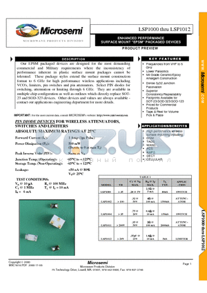 LSP1000 datasheet - ENHANCED PERFORMANCE SURFACE MOUNT EPSM  PACKAGED DEVICES