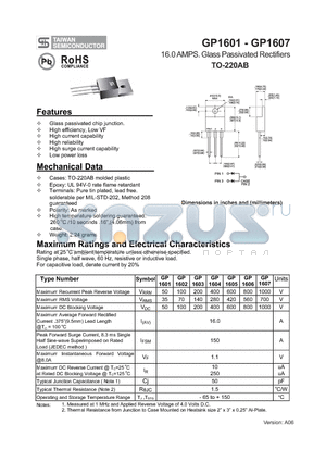 GP1601 datasheet - 16.0 AMPS. Glass Passivated Rectifiers