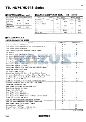 HD7496 datasheet - TTL HD74/HD74S Series