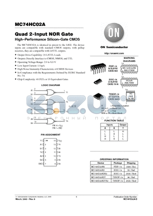 MC74HC02A datasheet - Quad 2-Input NOR Gate