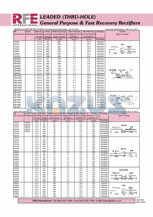 GP1606 datasheet - LEADED (THRU-HOLE) General Purpose & Fast Recovery Rectifiers