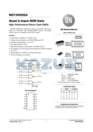 MC74HC02AD datasheet - Quad 2−Input NOR Gate High−Performance Silicon−Gate CMOS