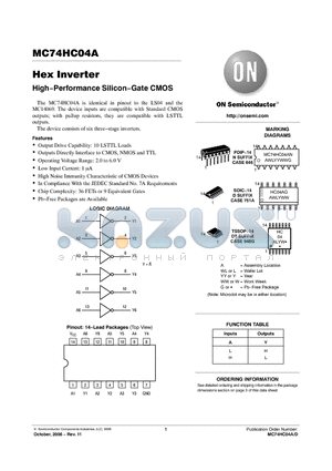 MC74HC04A datasheet - Hex Inverter High−Performance Silicon−Gate CMOS