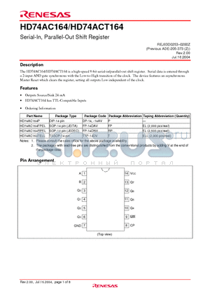 HD74AC164 datasheet - Serial-In, Parallel-Out Shift Register