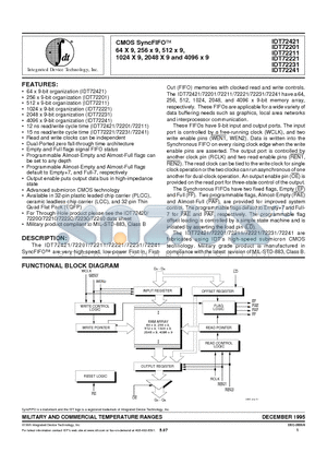 IDT72221L12L datasheet - CMOS SyncFIFO 64 X 9, 256 x 9, 512 x 9, 1024 X 9, 2048 X 9 and 4096 x 9
