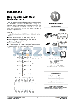 MC74HC05AFG datasheet - Hex Inverter with Open Drain Outputs