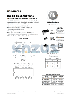 MC74HC08AD datasheet - Quad 2-Input AND Gate