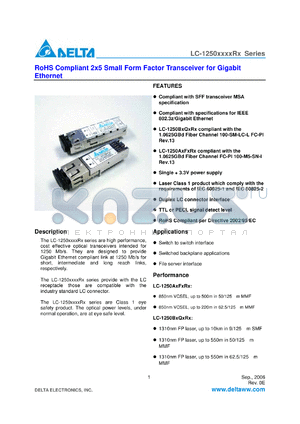 LC-1250A2Q2RT datasheet - RoHS Compliant 2x5 Small Form Factor Transceiver for Gigabit Ethernet