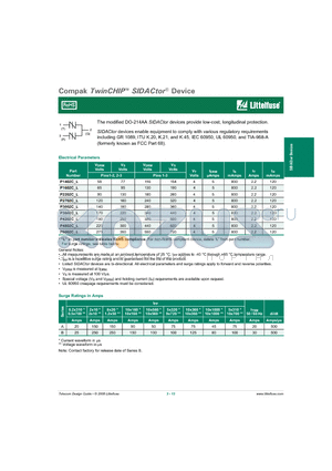 P1701CA2L datasheet - TwinSLIC Protector