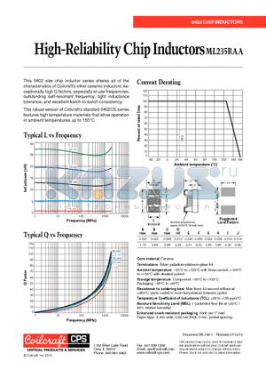 ML235RAA1N9JLZ datasheet - High-Reliability Chip Inductors