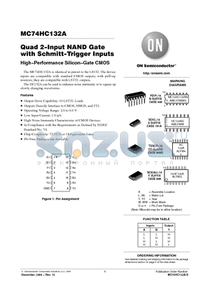 MC74HC132AD datasheet - Quad 2−Input NAND Gate with Schmitt−Trigger Inputs High−Performance Silicon−Gate CMOS