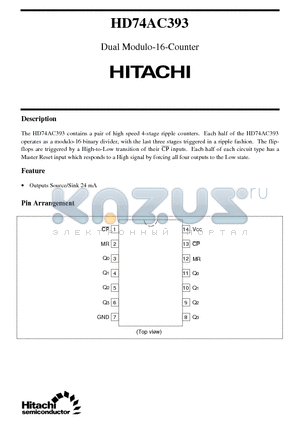 HD74AC393 datasheet - Dual Modulo-16-Counter
