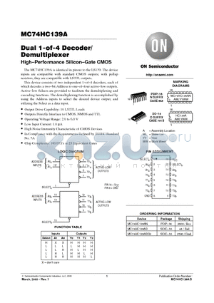 MC74HC139AN datasheet - Dual 1-of-4 Decoder/Demultiplexer