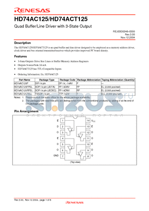 HD74ACT125 datasheet - Quad Buffer/Line Driver with 3-State Output