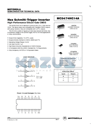 MC74HC14AN datasheet - HEX Schmitt-Trigger Inverter High-Performance Silicon-Gate CMOS