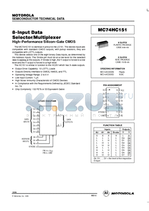 MC74HC151D datasheet - 8-INPUT DATA SELECTOR / MULTIPLEXER