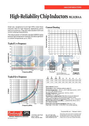 ML312RAA1N6JLZ datasheet - High-Reliability Chip Inductors