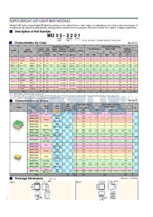 MU02-5201 datasheet - SUPER BRIGHT LED LIGHT BAR MODULE