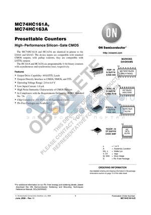 MC74HC161ADR2 datasheet - Presettable Counters High−Performance Silicon−Gate CMOS