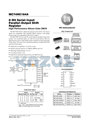 MC74HC164A datasheet - 8-Bit Serial-Input/Parallel-Output Shift Register