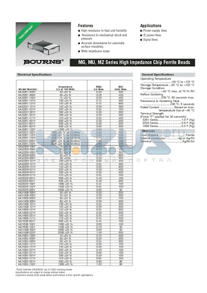 MU1005-221Y datasheet - High Impedance Chip Ferrite Beads